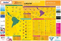 Mapa de Players Regionales 2015 - Crédito: © 2015 Convergencialatina